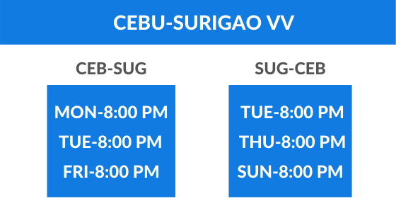 List of Medallion Transport's Cebu-Surigao vv schedule.